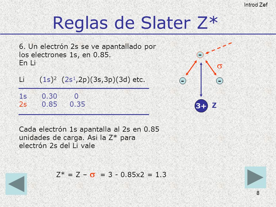 Reglas de Slater Z* Introd Zef. 6. Un electrón 2s se ve apantallado por los electrones 1s, en