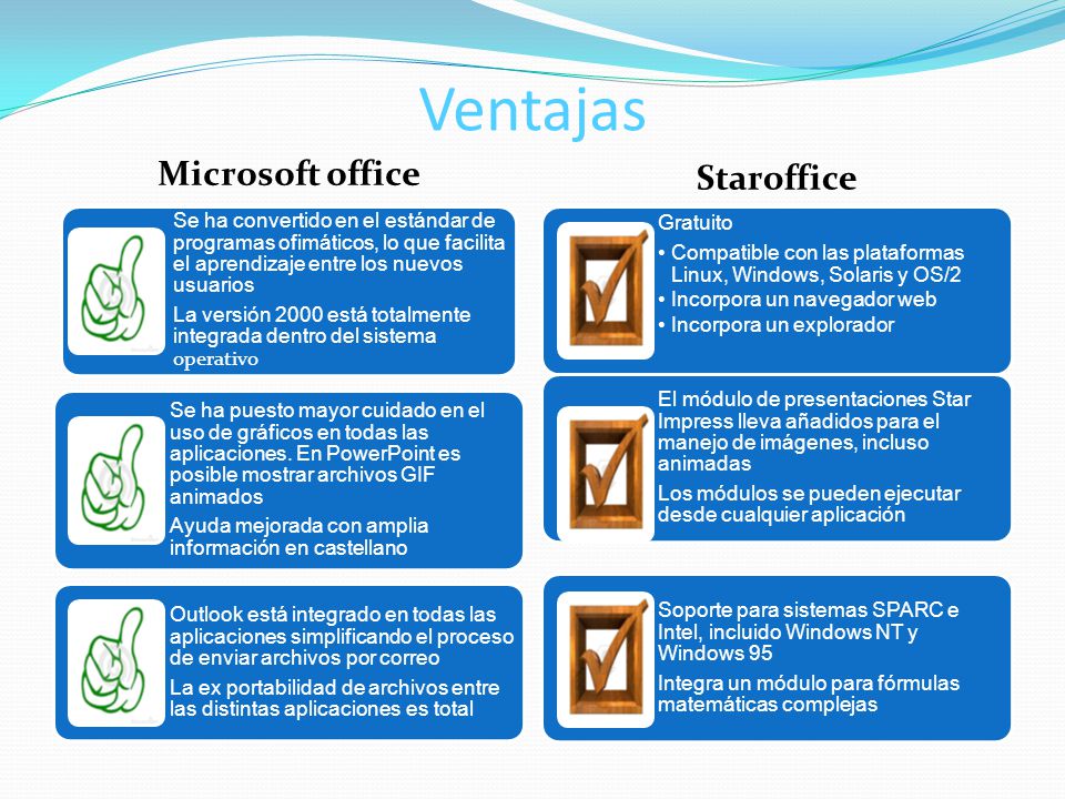 Staroffice vs Microsoft office - ppt descargar