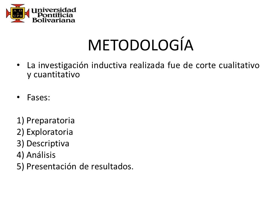 METODOLOGÍA La investigación inductiva realizada fue de corte cualitativo y cuantitativo. Fases: 1) Preparatoria.