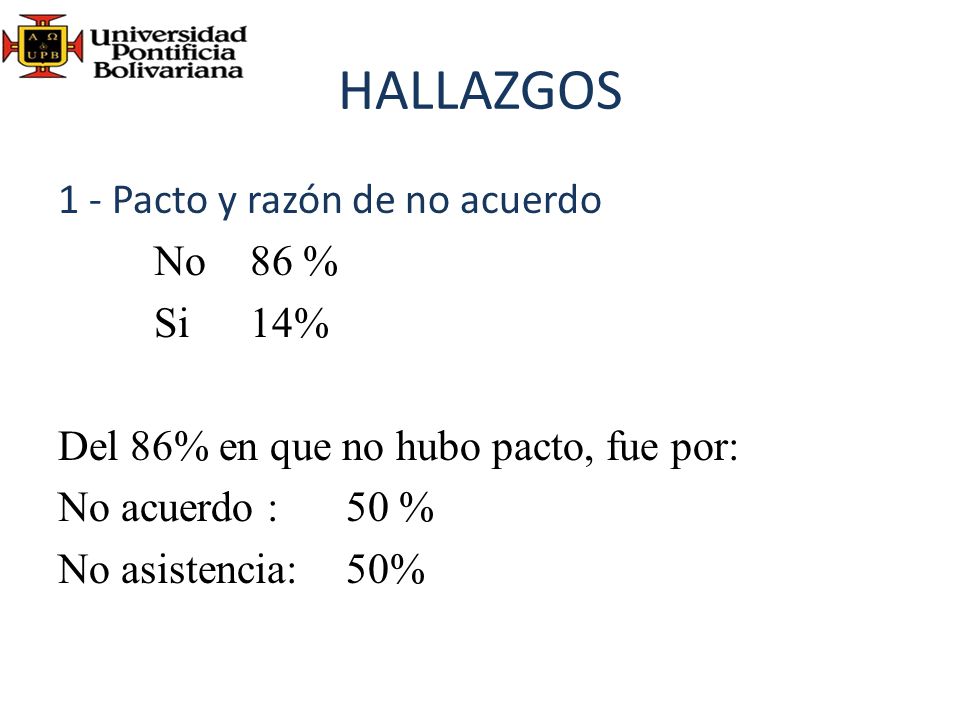 HALLAZGOS 1 - Pacto y razón de no acuerdo No 86 % Si 14%