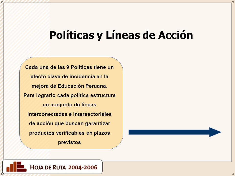 Políticas y Líneas de Acción