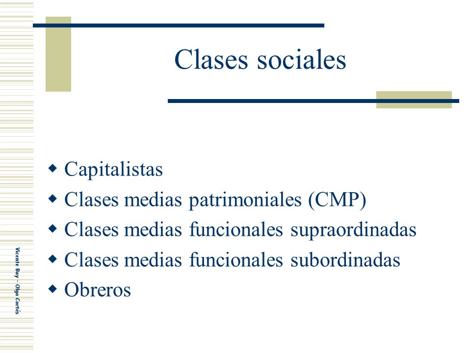 Clases sociales Capitalistas Clases medias patrimoniales (CMP)