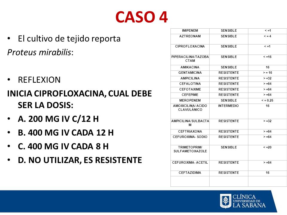 CASO 4 El cultivo de tejido reporta Proteus mirabilis: REFLEXION