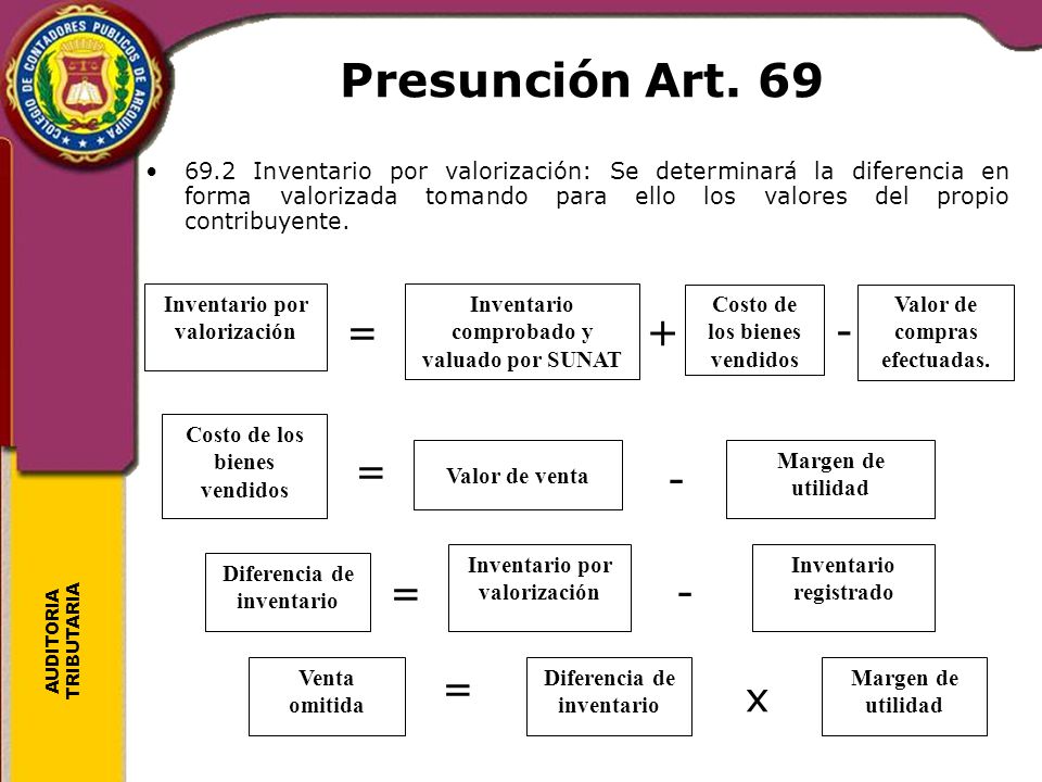Presunción Art. 69 = + - = - = - = x