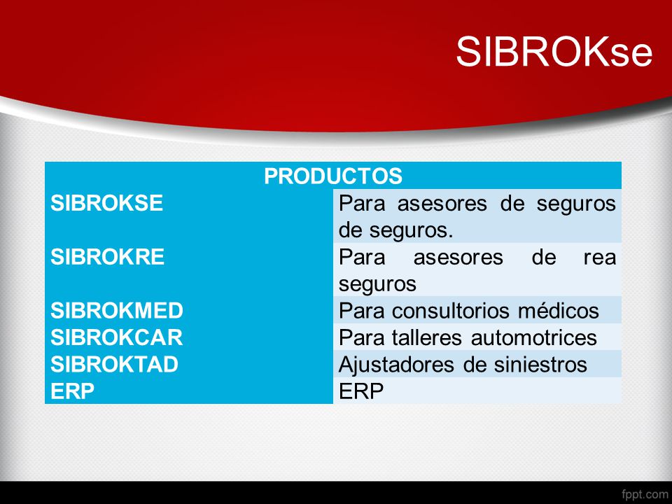 SIBROKse PRODUCTOS SIBROKSE Para asesores de seguros de seguros.