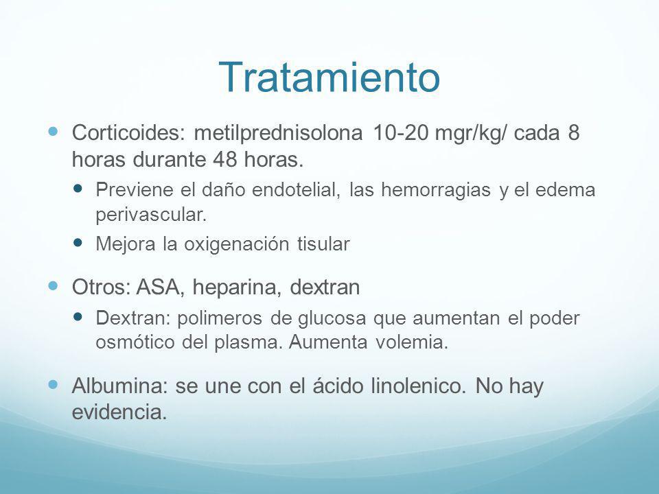 Tratamiento Corticoides: metilprednisolona mgr/kg/ cada 8 horas durante 48 horas.