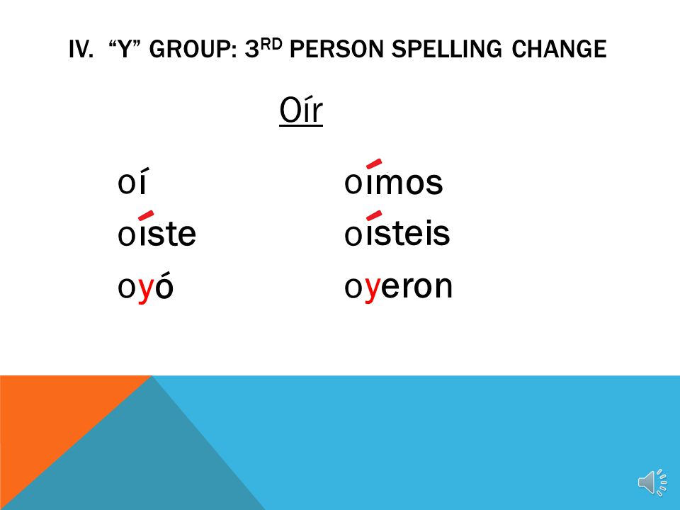 IV. y Group: 3rd person spelling change
