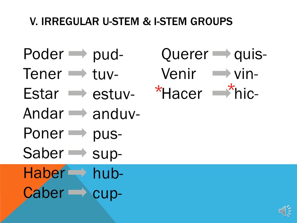 V. Irregular U-Stem & I-Stem Groups