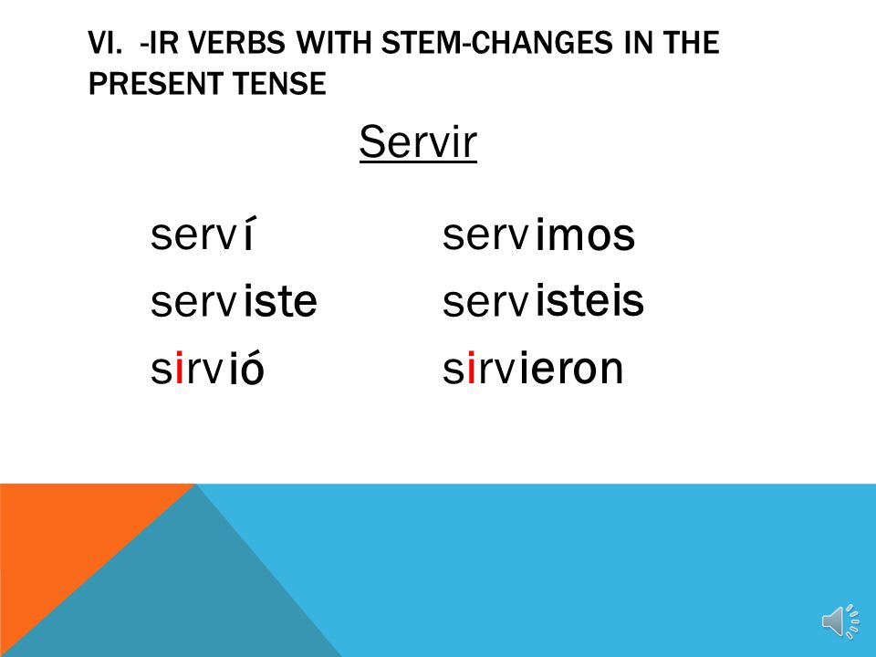 VI. -ir Verbs with Stem-Changes In the Present Tense