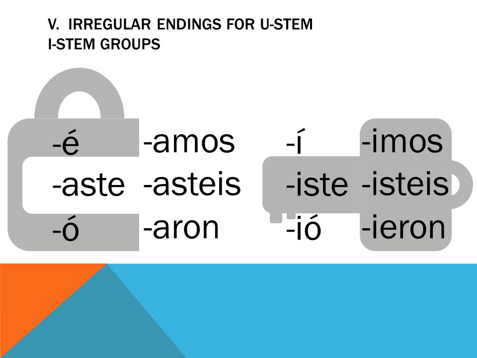 V. Irregular Endings for U-Stem I-Stem Groups