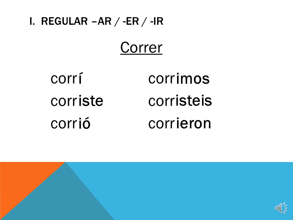I. Regular –ar / -er / -ir Correr corr í imos iste isteis ió ieron