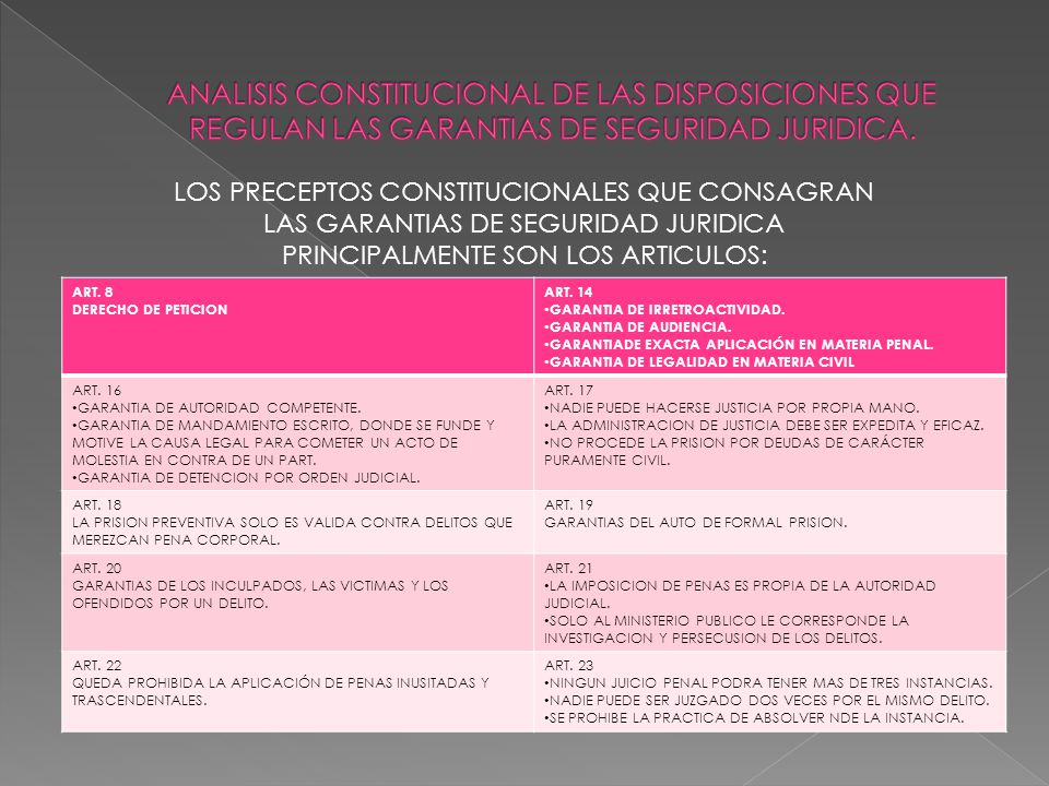ANALISIS CONSTITUCIONAL DE LAS DISPOSICIONES QUE REGULAN LAS GARANTIAS DE SEGURIDAD JURIDICA.