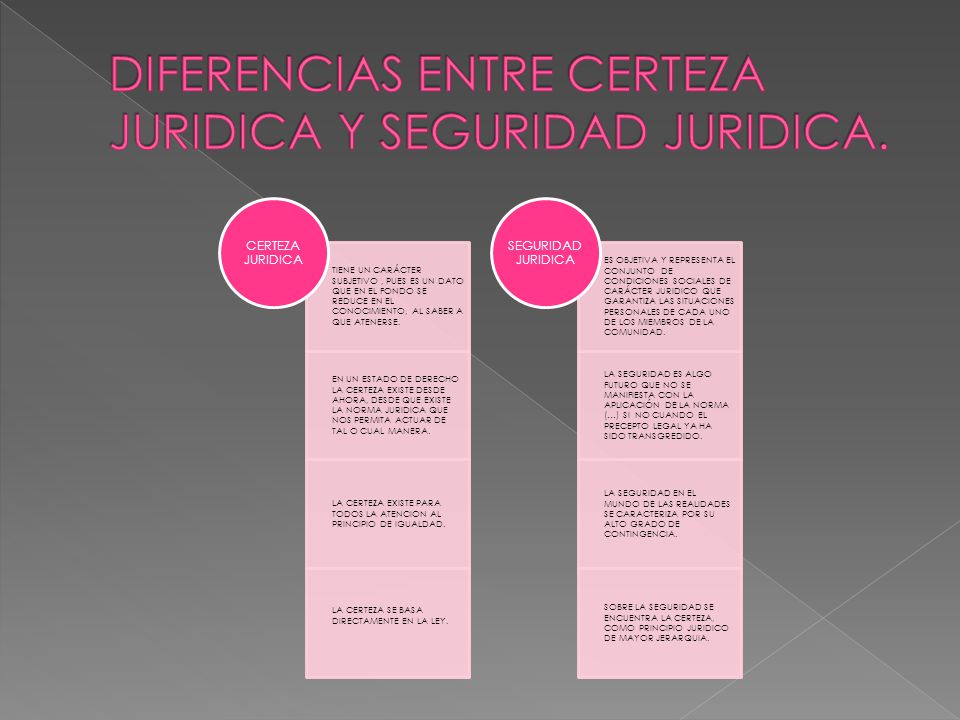 DIFERENCIAS ENTRE CERTEZA JURIDICA Y SEGURIDAD JURIDICA.