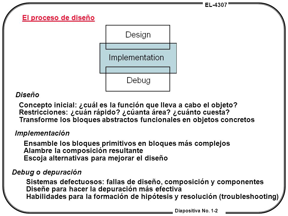 El proceso de diseño Diseño. Concepto inicial: ¿cuál es la función que lleva a cabo el objeto