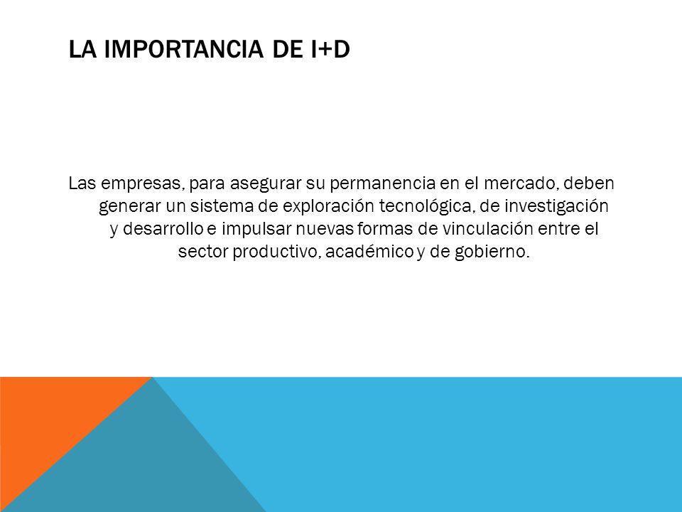 La Importancia de I+D