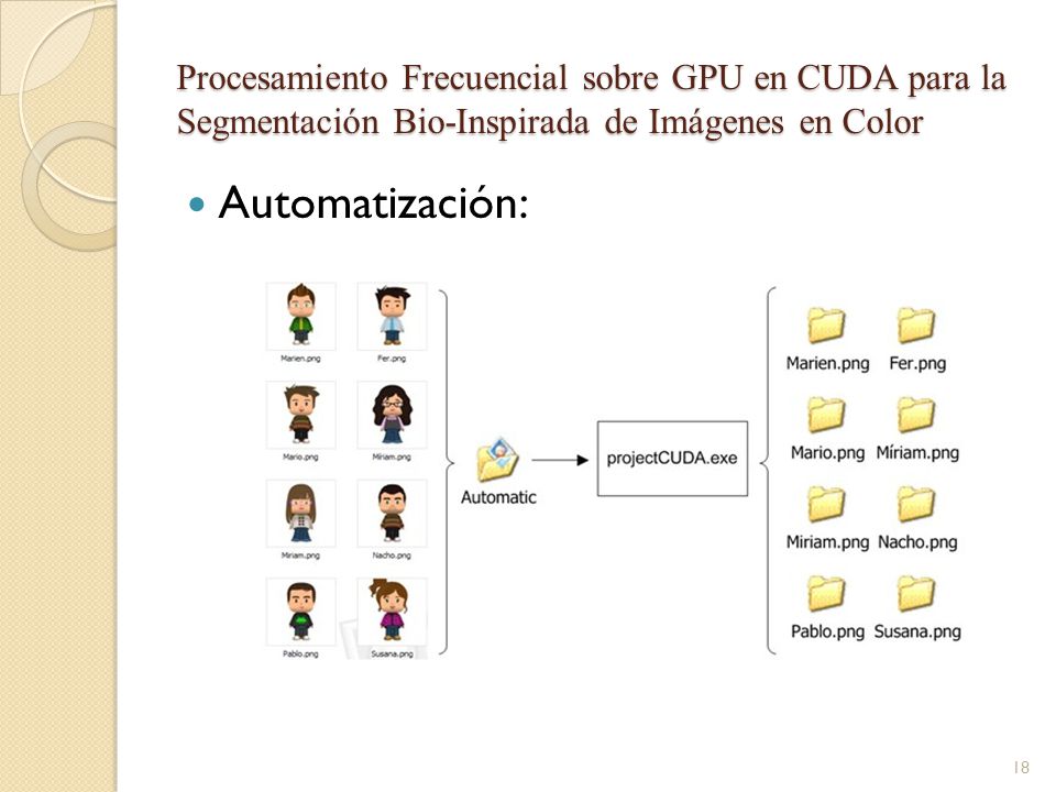 Procesamiento Frecuencial sobre GPU en CUDA para la Segmentación Bio-Inspirada de Imágenes en Color