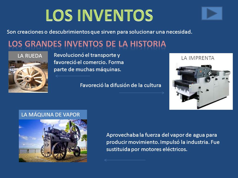 Los grandes inventos de la historia