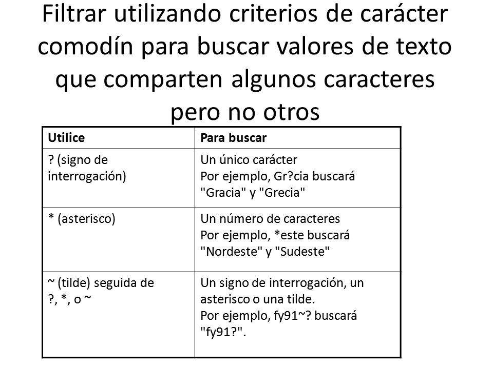 Filtrar utilizando criterios de carácter comodín para buscar valores de texto que comparten algunos caracteres pero no otros