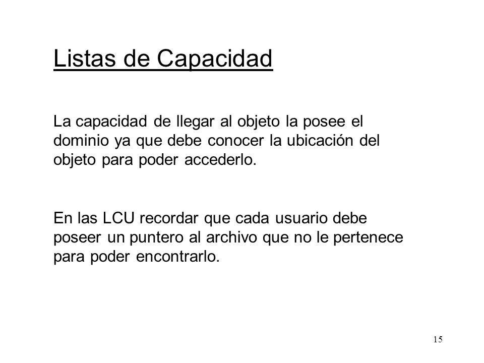 Listas de Capacidad La capacidad de llegar al objeto la posee el dominio ya que debe conocer la ubicación del objeto para poder accederlo.
