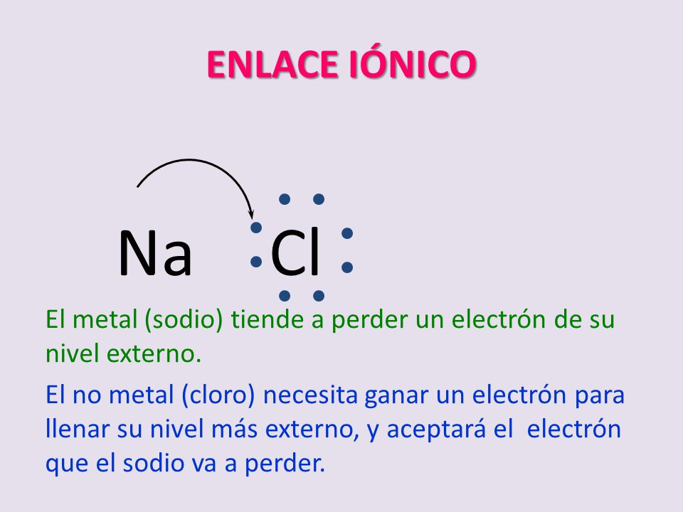 ENLACE IÓNICO Na. Cl. El metal (sodio) tiende a perder un electrón de su nivel externo.