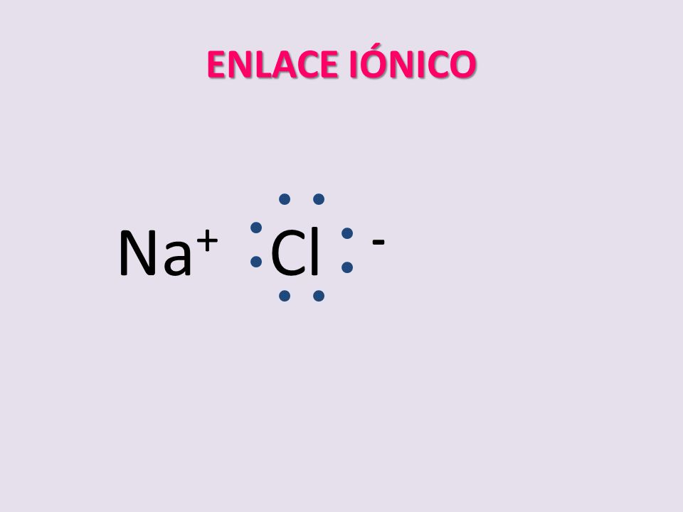 ENLACE IÓNICO Na+ Cl -