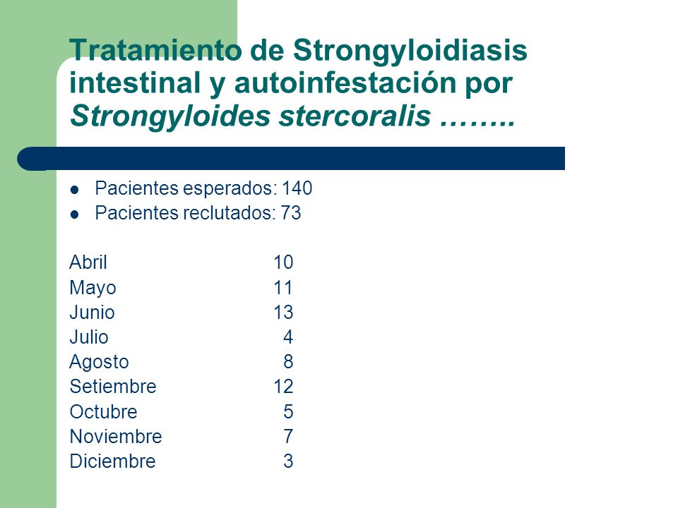 Tratamiento de Strongyloidiasis intestinal y autoinfestación por Strongyloides stercoralis ……..