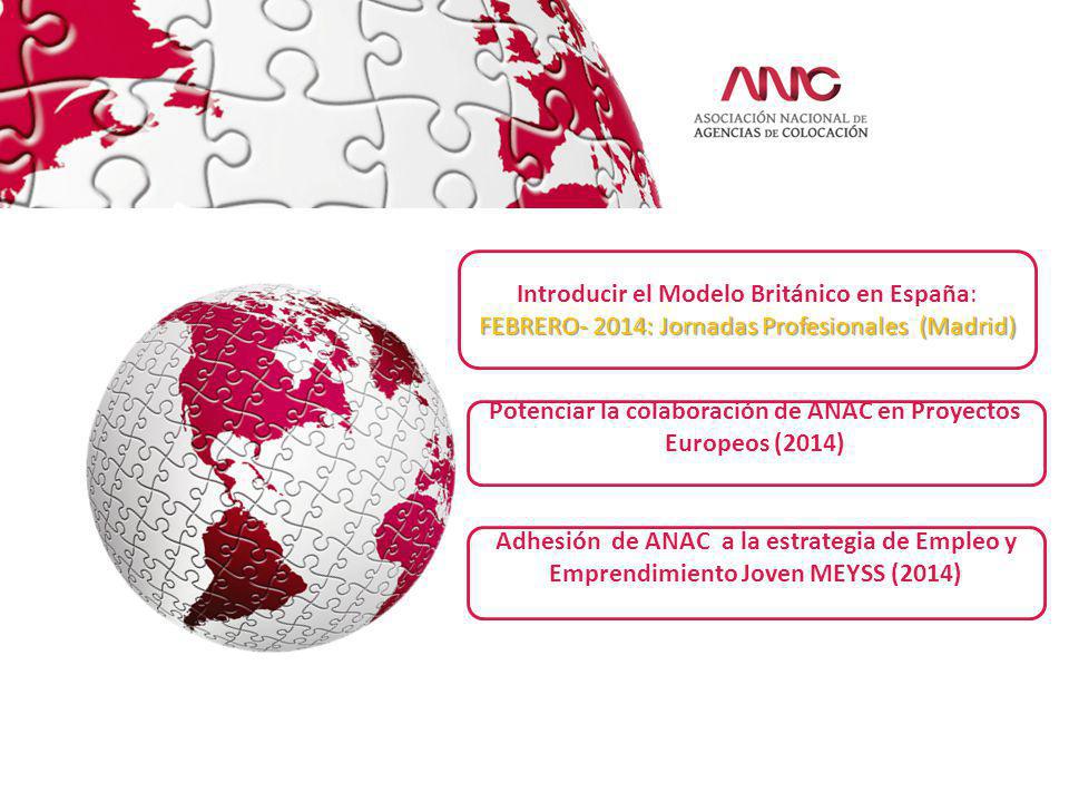 Potenciar la colaboración de ANAC en Proyectos Europeos (2014)