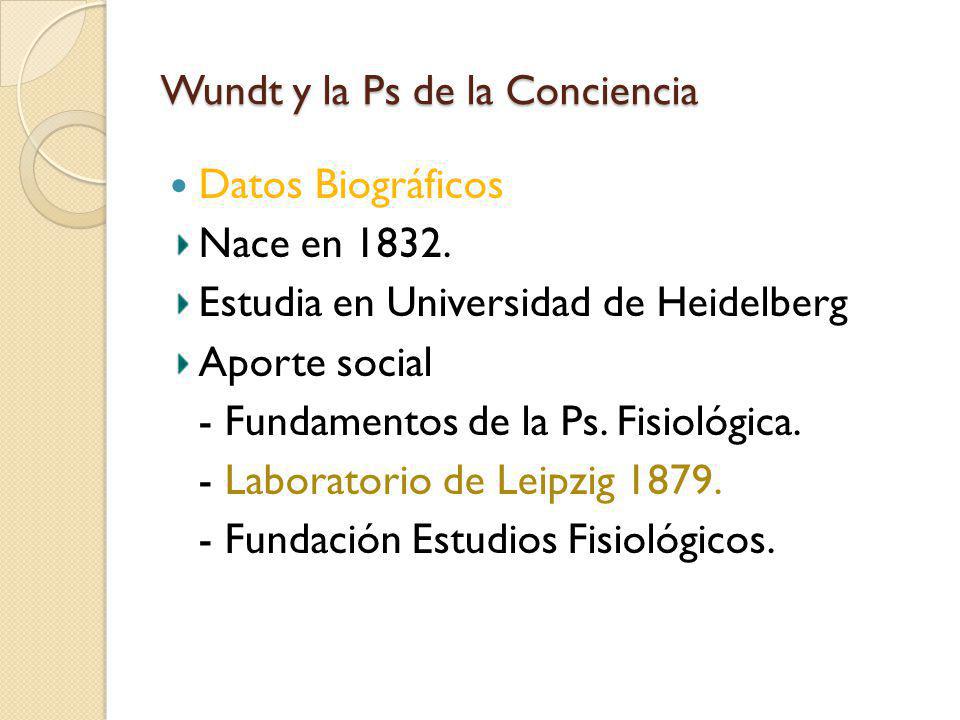 Wundt y la Ps de la Conciencia