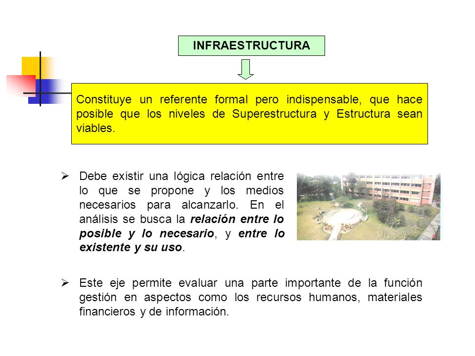 INFRAESTRUCTURA Constituye un referente formal pero indispensable, que hace posible que los niveles de Superestructura y Estructura sean viables.