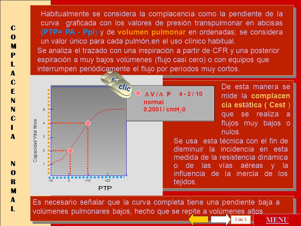 Habitualmente se considera la complacencia como la pendiente de la curva graficada con los valores de presión transpulmonar en abcisas (PTP= PA - Ppl) y de volumen pulmonar en ordenadas; se considera un valor único para cada pulmón,en el uso clínico habitual.