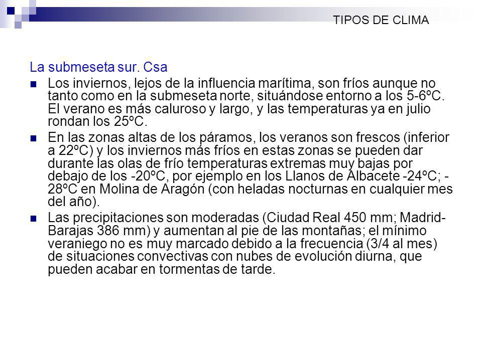 TIPOS DE CLIMA La submeseta sur. Csa.