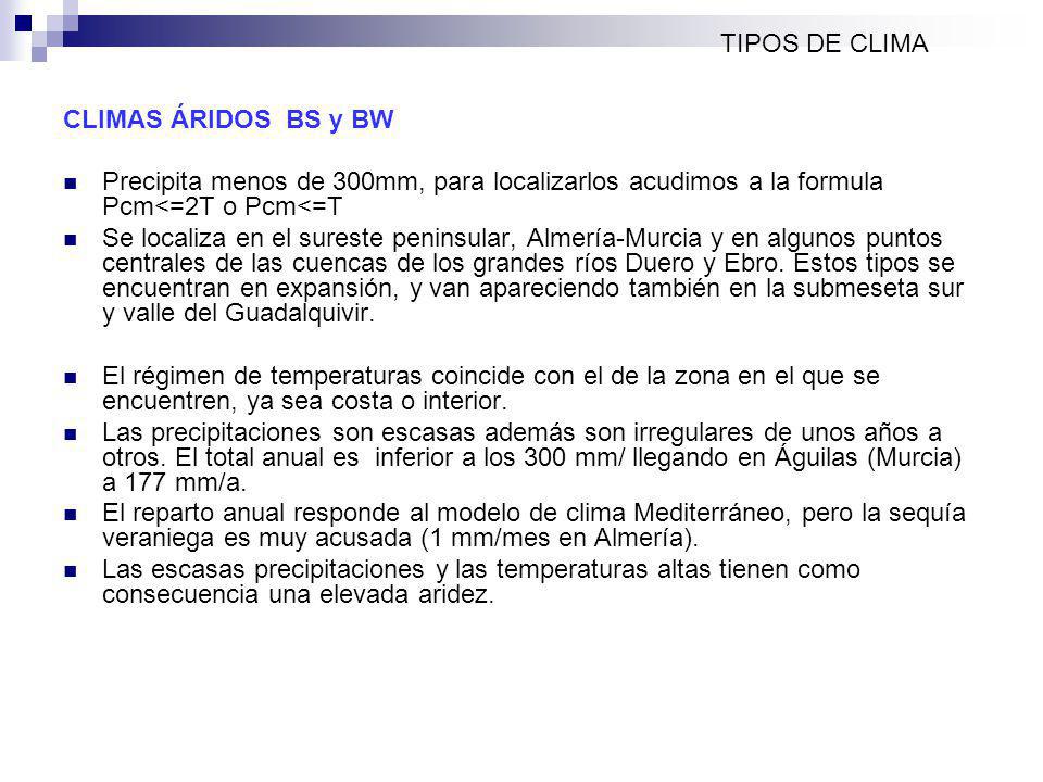 TIPOS DE CLIMA CLIMAS ÁRIDOS BS y BW. Precipita menos de 300mm, para localizarlos acudimos a la formula Pcm<=2T o Pcm<=T.