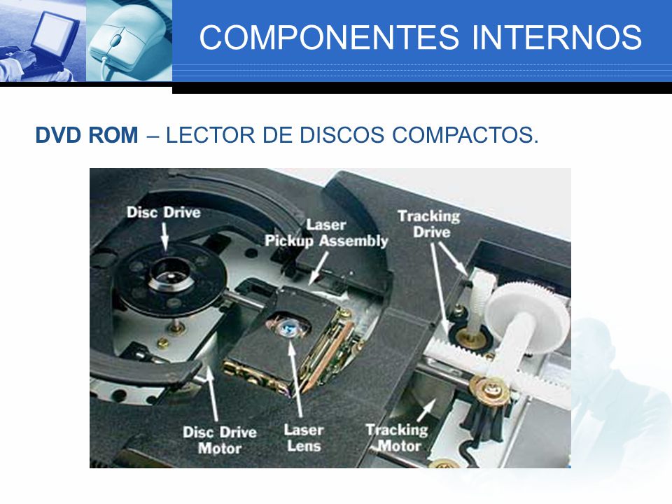 COMPONENTES INTERNOS DVD ROM – LECTOR DE DISCOS COMPACTOS.