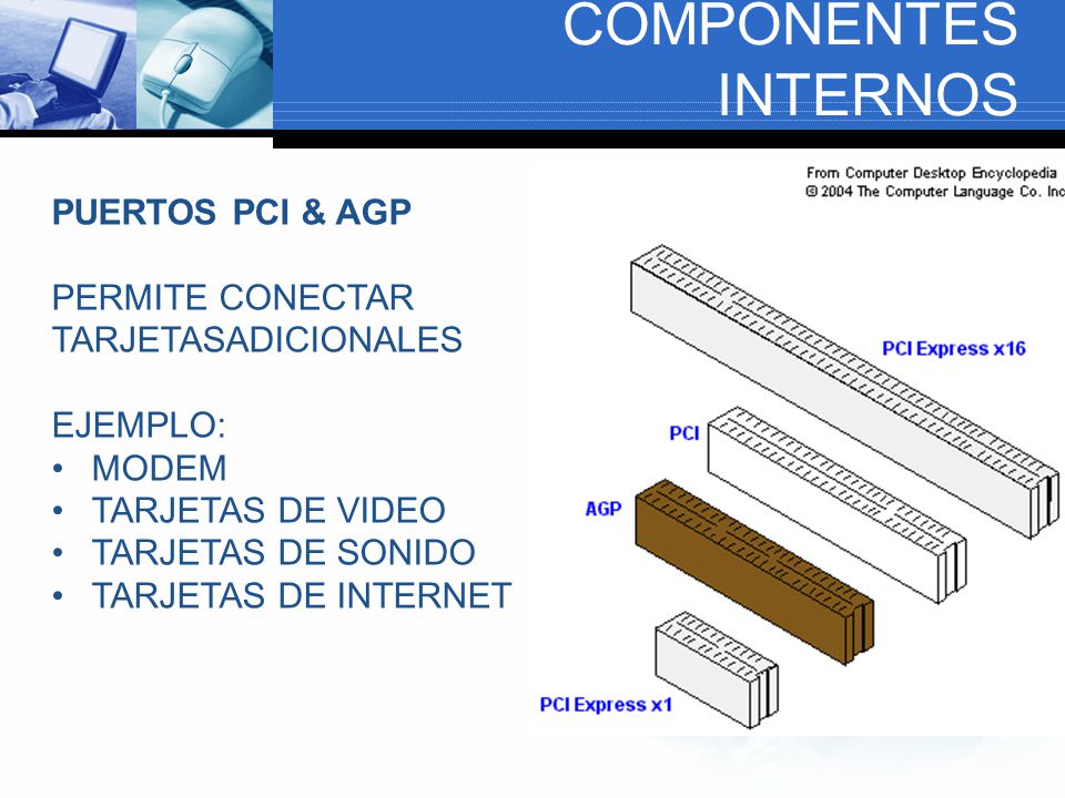 COMPONENTES INTERNOS PUERTOS PCI & AGP PERMITE CONECTAR