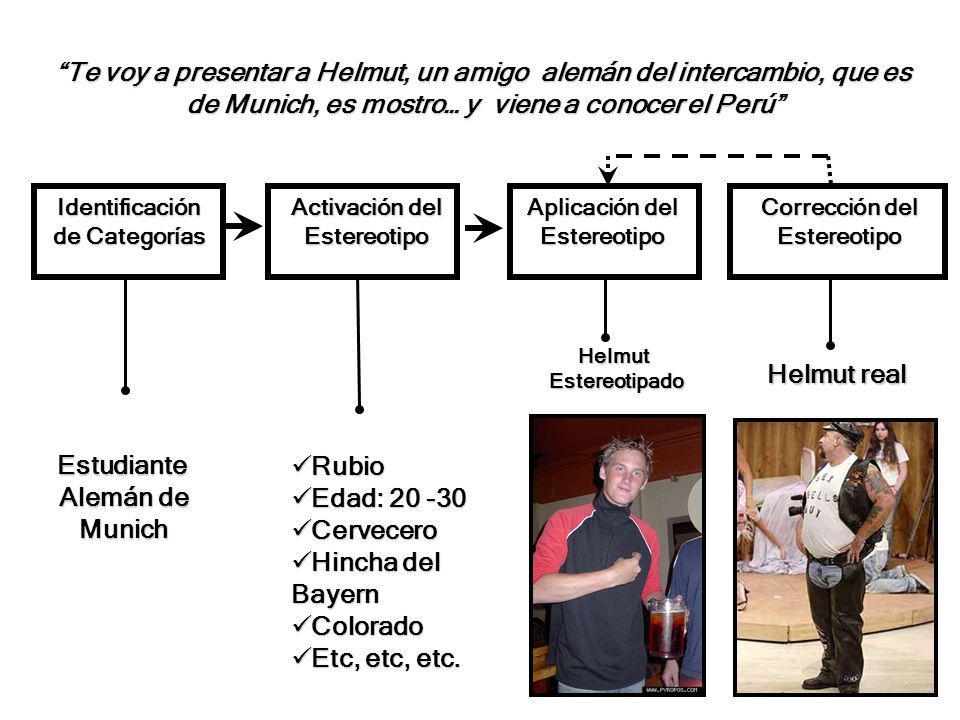 Te voy a presentar a Helmut, un amigo alemán del intercambio, que es de Munich, es mostro… y viene a conocer el Perú