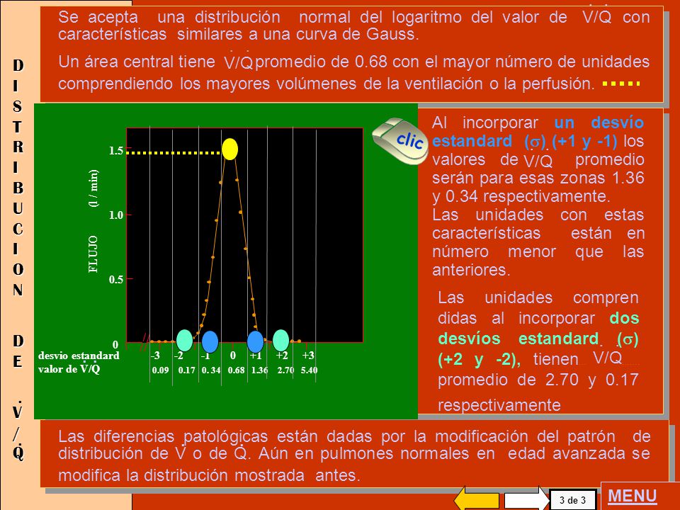 Se acepta una distribución normal del logaritmo del valor de con características similares a una curva de Gauss.