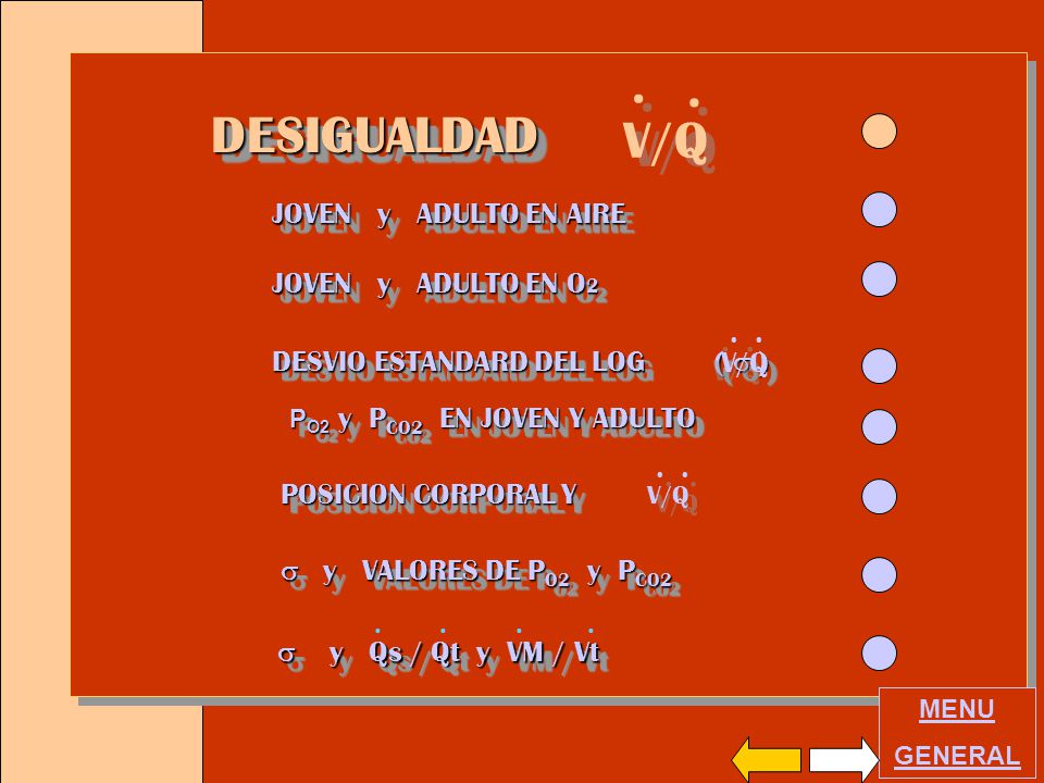 . DESIGUALDAD V/Q . JOVEN y ADULTO EN AIRE JOVEN y ADULTO EN O2 .