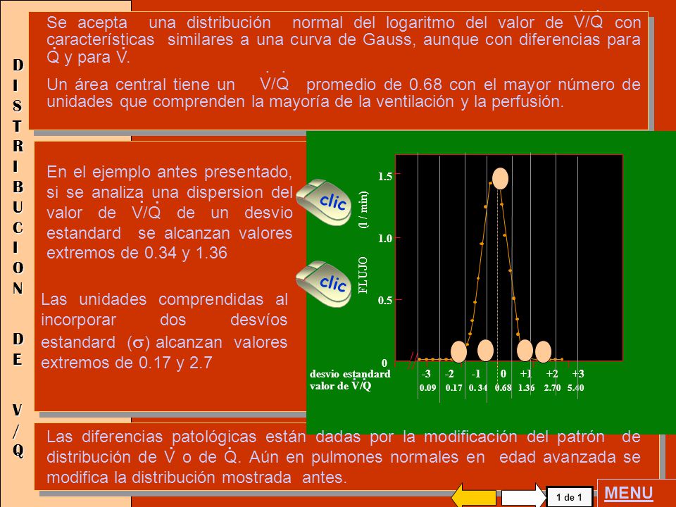 Se acepta una distribución normal del logaritmo del valor de con características similares a una curva de Gauss, aunque con diferencias para Q y para V.