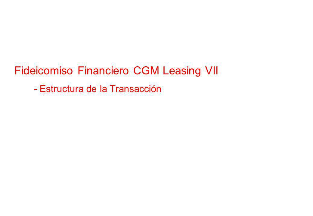 Fideicomiso Financiero CGM Leasing VII - Estructura de la Transacción