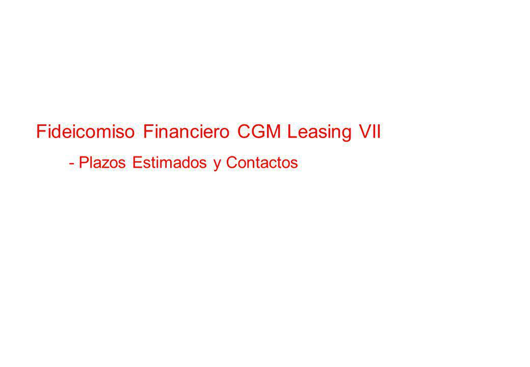 Fideicomiso Financiero CGM Leasing VII - Plazos Estimados y Contactos