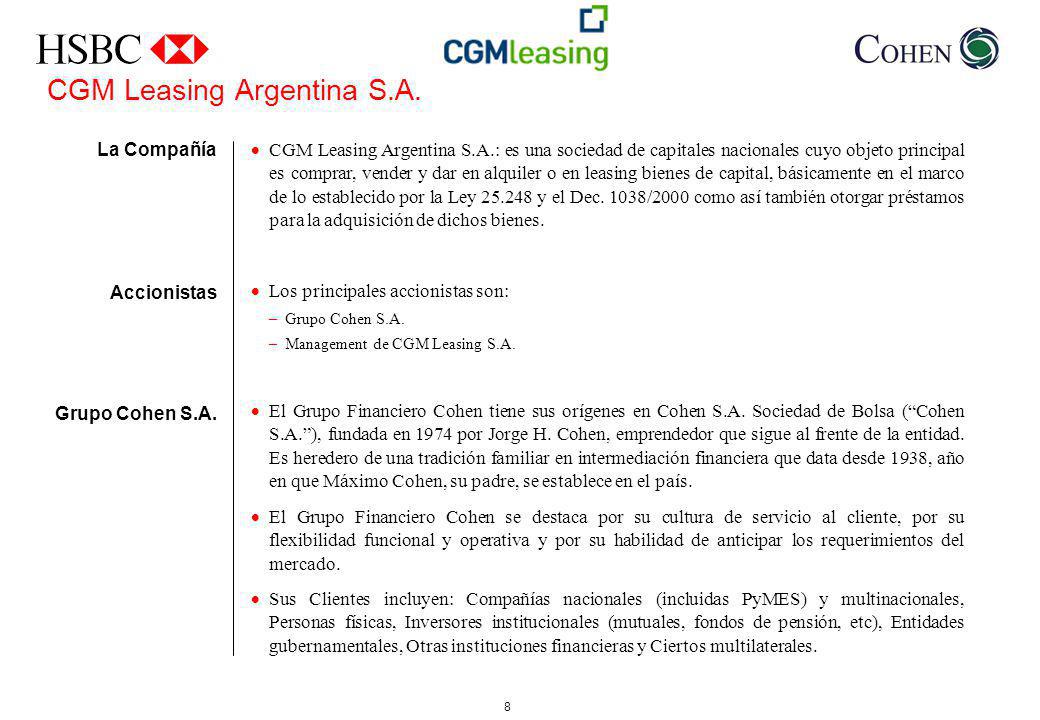CGM Leasing Argentina S.A.