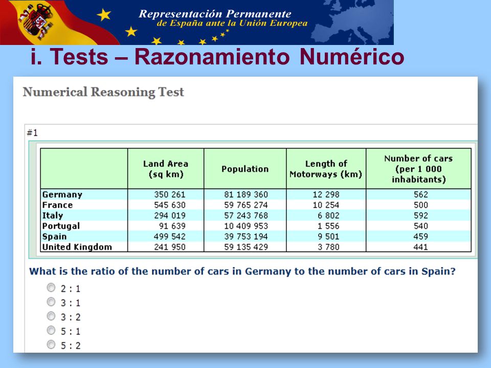 i. Tests – Razonamiento Numérico