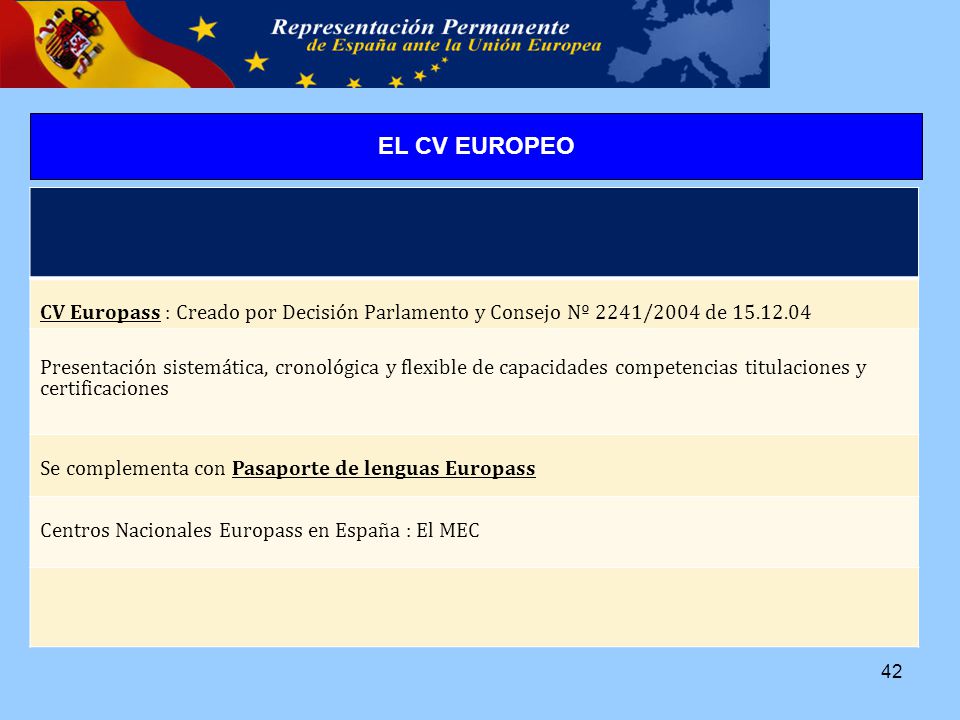 EL CV EUROPEO CV Europass : Creado por Decisión Parlamento y Consejo Nº 2241/2004 de