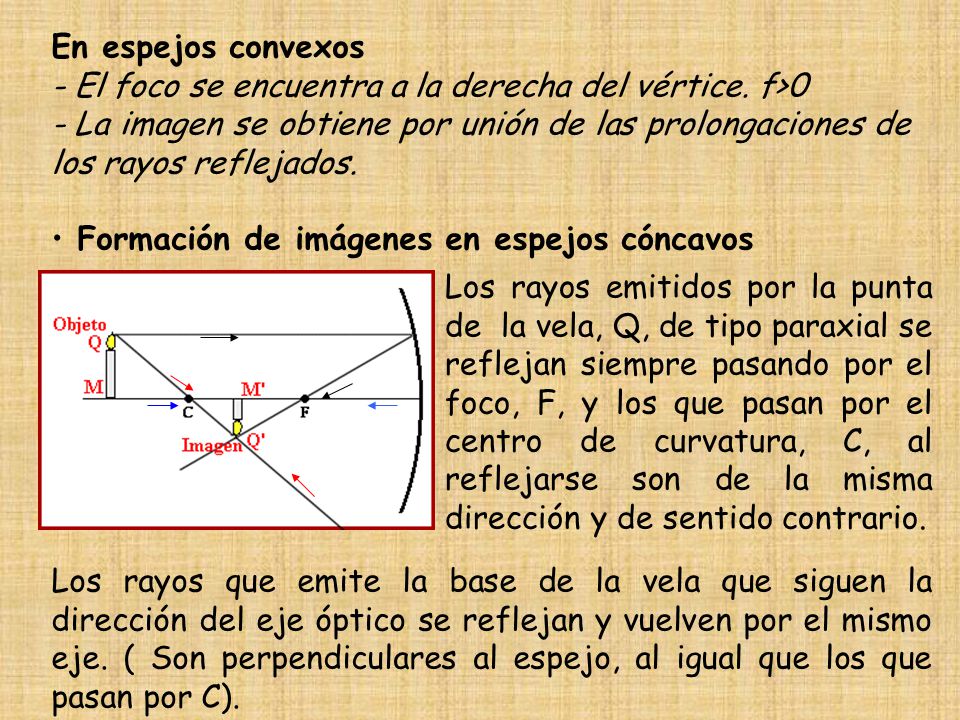 En espejos convexos - El foco se encuentra a la derecha del vértice. f>0.