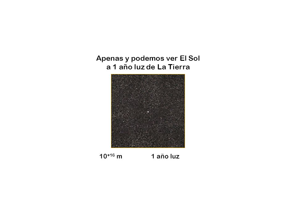 Apenas y podemos ver El Sol a 1 año luz de La Tierra