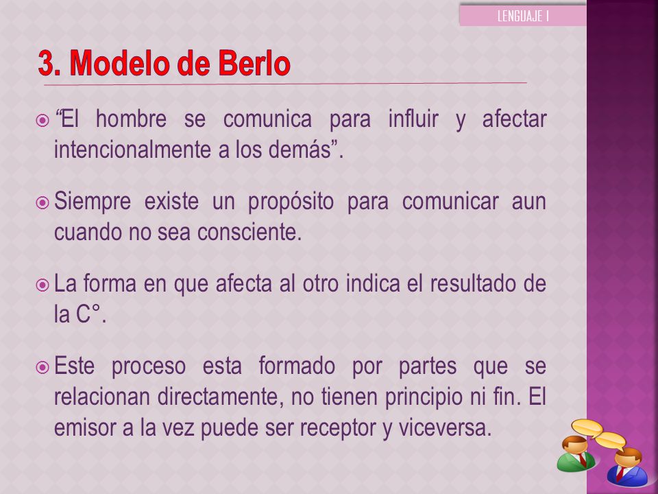 LENGUAJE I 3. Modelo de Berlo. El hombre se comunica para influir y afectar intencionalmente a los demás .