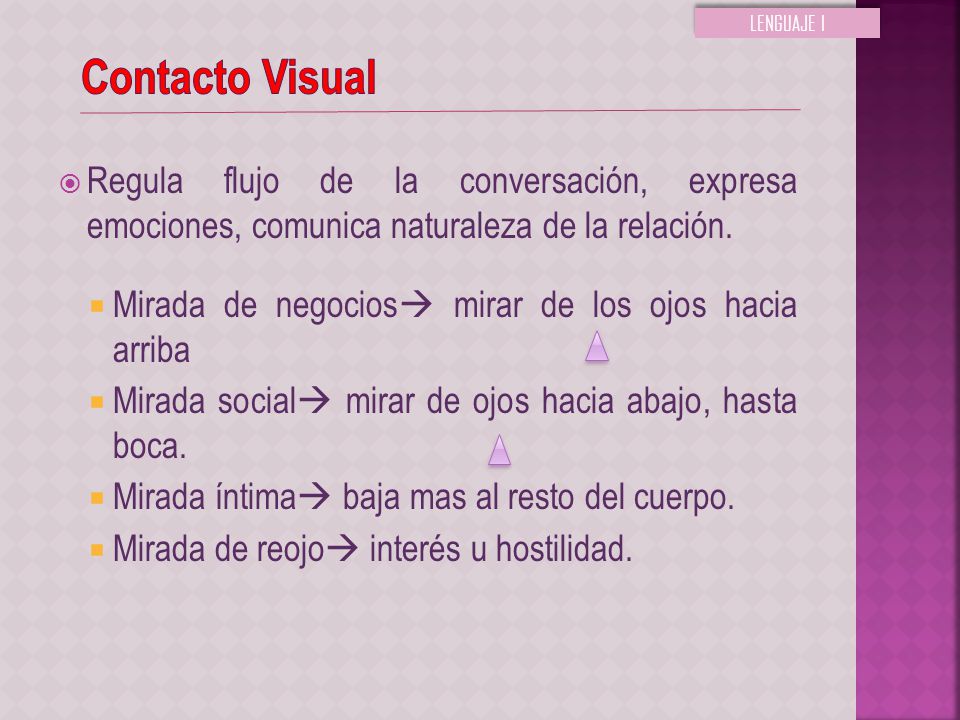 LENGUAJE I Contacto Visual. Regula flujo de la conversación, expresa emociones, comunica naturaleza de la relación.