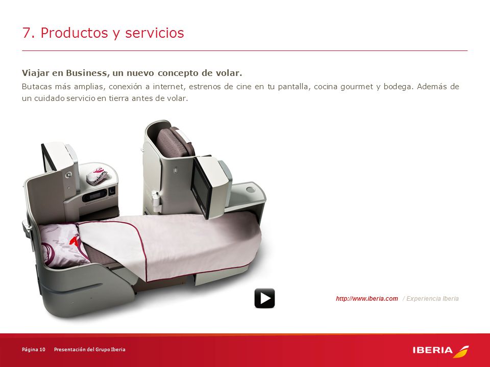 7. Productos y servicios Viajar en Business, un nuevo concepto de volar.