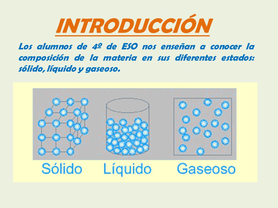 INTRODUCCIÓN Los alumnos de 4º de ESO nos enseñan a conocer la composición de la materia en sus diferentes estados: sólido, líquido y gaseoso.