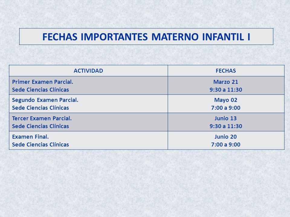 FECHAS IMPORTANTES MATERNO INFANTIL I